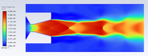 Fluid system schematic